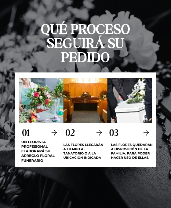 Envío de flores funerarias a los tanatorios de Albacete